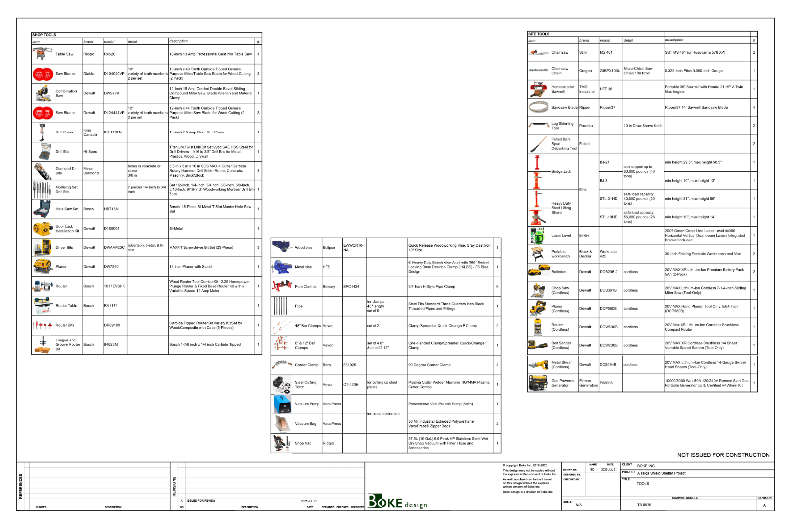Loading the EV for shipping to Garden Hill